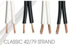 QED C-79/100B PERFORMANCE Hangsugárzó kábel [2 x 2.5mm2, guriga 100m] - fekete - ár / fm