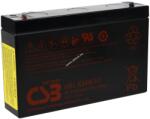 CSB-Battery Ólom akku CSB / Hitachi típus HRL 634W F2 6V 34W/Cell/1, 67V/15Min 6V 9Ah