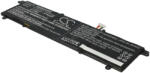 VHBW Notebook akkumulátor Asus C31POJH, 0B200-03210100, C31N1821 - 4150 mAh 11, 55 V Li-polymer (888202846)