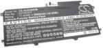 VHBW Notebook akkumulátor Asus 0B200-01180000, C31N1411 - 3800 mAh 11, 4 V Li-polymer (800117188)