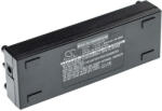 VHBW Akkumulátor Mackie 2043880-00-at Mackie hangszóróhoz - Li-Ion 5200 mAh (888200760)