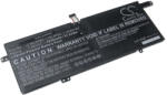 VHBW Notebook akkumulátor Lenovo L16L4PB3, L16C4PB3, L16M4PB3 - 6200 mAh 7, 68 V Li-polimer, fekete (888200821)