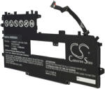 VHBW Notebook akkumulátor Lenovo 5B10W13965, L19M4P73, SB10T83208 - 5700 mAh 7, 7 V Li-polymer (889000648)