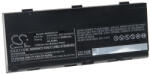 VHBW Lenovo 00NY490, 01AV476, 00NY493, 00NY492, 00NY491 notebook akkumulátor - 4200 mAh 15, 2 V Li-Ion (888202374)