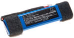 VHBW Akkumulátor JBL GSP0931134 02 JBL hangszórót - Li-polimer 5000 mAh (888201895)