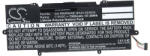 VHBW Notebook akkumulátor Samsung BA43-00360A, AA-PBWN4AB - 7500 mAh 7, 6 V Li-polimer (888202214)