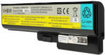VHBW Notebook akkumulátor Lenovo 42T4725, 45K1743, 42T4583, 42T4726 - 4400 mAh 11, 1 V Li-Ion, fekete (800103458)