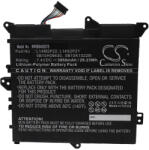 VHBW Notebook akkumulátor Lenovo 5B10H09630, 5B10H11758, 5B10H09632 - 3950 mAh 7, 4 V Li-polymer (888402078)