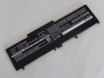 VHBW Notebook akkumulátor Dell 4F5YV, WJ5R2-hez - 7300 mAh 11, 4 V Li-Ion, fekete (800114610)