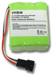 VHBW DAB rádió akku a Teac BP-R1, BP-R12EU, BP-R1EU, BP-R2, BP-R5 készülékekhez - 1800 mAh 7, 2 V NiMH (800106944)
