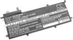 VHBW Notebook akkumulátor Asus 0B200-01450000, C31N1428, 0B200-01450100 - 4500 mAh 11, 31 V Li-polymer (800117889)