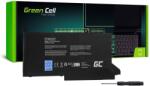 Green Cell Baterie Green Cell DE127V2 Dell 2700mAh 11.4V Lithium Polymer Negru (5904326373907)