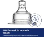 Lovi LOVI, Tetina Dinamica debit mediu, 6 m+, 2 buc
