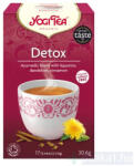 YOGI TEA Bio Tisztító (méregtelenítő) tea 17x
