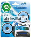 Air Wick Car Water Burst autóillatosító 2x8g