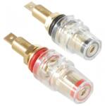 Dayton Audio Terminale boxe Dayton Audio BPFI-G - Set 2 bucati