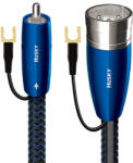 AudioQuest Cablu subwoofer XLR - XLR AudioQuest Husky 12 m