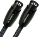 AudioQuest Cablu audio 5 Pin DIN - 5 Pin DIN AudioQuest Sydney 5 m