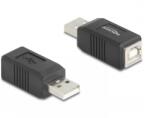 Delock Adaptor USB-B 2.0 la USB-A M-T, Delock 67202 (67202)