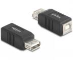 Delock Adaptor USB-B 2.0 la USB-A M-M, Delock 67203 (67203)