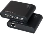 LogiLink USB 2.0 Cat. 5 Extender up to 50m w. 4-port Hub (UA0230)