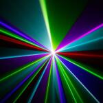 Cameo Wookie 400 Rgb - globaldjshop
