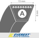 Everest Curea 1417(1367li)x13x8 Everest (33760)