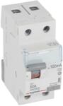 Legrand 411567