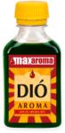 Szilas Aroma Szilas dió aroma 30ml
