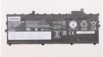 Lenovo 01AV494 Li-Ion, 57Wh, 11.58 V Gyári Akkumulátor (ET-01AV494)