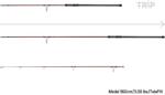 Delphin ETNA E3 cork / 2 rész 300cm/3, 00lbs (101000544) - pecadepo