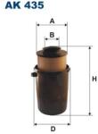 FILTRON légszűrő FILTRON AK 435 (AK 435) - ktkautoparts