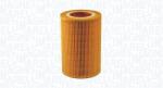 Magneti Marelli légszűrő MAGNETI MARELLI 71758663 (71758663)