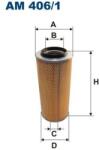 FILTRON légszűrő FILTRON AM 406/1 (AM 406/1) - ktkautoparts