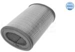 MEYLE légszűrő MEYLE 36-12 321 0005 (36-12 321 0005) - ktkautoparts
