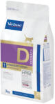 Virbac 3 kg Virbac Vet HPM cat Dermato D1 macska szárazeledel Virbac Vet HPM macska Dermato D1 - zooplus - 27 090 Ft