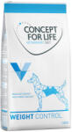 Concept for Life 2x12kg Concept for Life Veterinary Diet Weight Control száraz kutyatáp