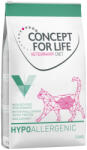 Concept for Life 2x10kg Concept for Life Veterinary Diet Hypoallergenic Insect száraz macskatáp