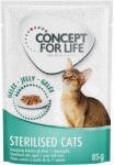Concept for Life 12x85g Concept for Life Sterilised Cats csirke nedvestáp aszpikban ivartalanított macskáknak