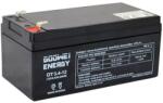 Goowei Energy Goowei Rbc47 (grbc47)