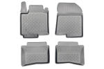Aristar Hyundai Bayon (2021-) / Hyundai i20 (III) (2020-) Set de covorașe din cauciuc 3D cu margini înalte Aristar (ARISTAR-603329)