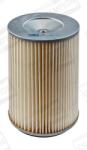 CHAMPION Filtru aer CHAMPION CAF100708R (CAF100708R) - automobilus