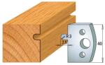 CMT Set contracutite freza lemn - Inaltime 40 - 691.010 (691.010)