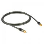 GOLDKABEL Profi koax kábel 250 cm