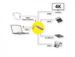 VALUE Statie de andocare USB type C la HDMI 4K60Hz/2xUSB-A/USB type C/slot SD/TF + PD Value 12.99. 1136 (12.99.1136-5)