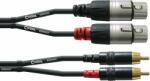 Cordial CFU 1, 5 FC 1, 5 m Cablu audio (<![CDATA[CFU 1,5 FC]]>)