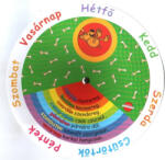  Hét napjai korong