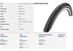 Schwalbe külső 622-40 (28x1.50) marathon racer perf HS429 rg SpC ref ls 495g