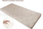 Fit-Text MEMORY MATRAC COMFORT 12+2 200x200 cm
