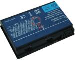 Cameron Sino 934T2220F Akkumulátor 11.1V 4400mAh (934T2220F)